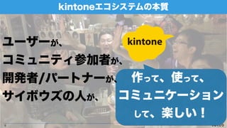 kintoneƥα|
8
äơʹäơ
ߥ˥`
ơS
``
ߥ˥ƥμߤ
_k/ѩ`ȥʩ`
ܥˤ
 