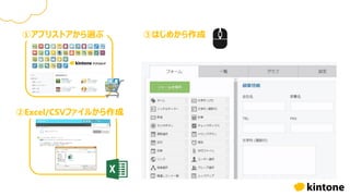 ①アプリストアから選ぶ
②Excel/CSVファイルから作成
③はじめから作成
 