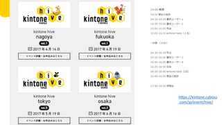 https://kintone.cybozu
.com/jp/event/hive/
 