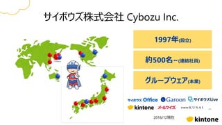 サイボウズ株式会社 Cybozu Inc.
1997年(設立)
約500名~(連結社員)
グループウェア(本業)
…
2016/12現在
 
