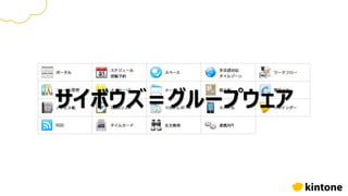 サイボウズ＝グループウェア
 