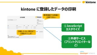 kintone に登録したデータの印刷
標準機能では綺麗に
印刷できない
印刷したくない項目まで
印刷されてしまう
①JavaScript
カスタマイズ
②外部サービス
（プリントクリエイターな
ど）
 