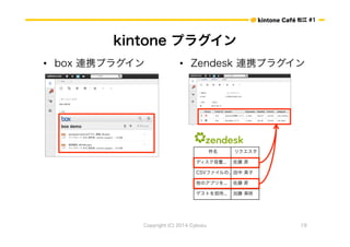 ɽ #1 
kintone ץ饰 
? box BЯץ饰 
? Zendesk BЯץ饰 
 ꥯ 
ǥ...  N 
CSVե...   
Υץ...  N 
Ȥд...  D 
Copyright (C) 2014 Cybozu 19 
 