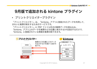 ɽ #1 
9°׷Ӥ kintone ץ饰 
? ץȥꥨ`ץ饰 
ץȥꥨ`ϡkintoneץ˵h줿ǩ`äơ 
줤ˎƱӡˢ򤹤뤿Υ`ӥǤ 
ץȥꥨ` PDF եʽΎƱǩ`izߡ 
kintoneץϤΥǩ`ƱΤɤλä˱ʾ뤫Oǡ 
kintone˵hƤƱӡˢǤޤ 
Ҋemץ 
쥳`1 
 
Ʒ` 
Ʒ 
g 
ƱΤɤλäˤɤΥǩ` 
뤫򼚤O 
ܤǤ 
Copyright (C) 2014 Cybozu 21 
 