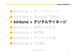 ɽ #1 
 kintone  ȥ` 
 kintone  Google Maps 
 kintone  ǥ륵ͩ` 
 kintone  ֥ƥ 
 kintone  M2M 
 kintone  ǥ븶{ 
 kintone  Twilio 
Copyright (C) 2014 Cybozu 32 
 