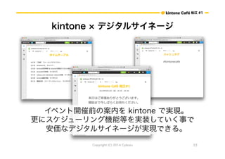 ɽ #1 
kintone  ǥ륵ͩ` 
٥_ǰΰڤ kintone ǌgF 
˥`󥰙CܵȤgװƤ¤ 
ʥǥ륵ͩ`gFǤ롣 
Copyright (C) 2014 Cybozu 33 
 