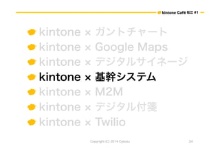 ɽ #1 
 kintone  ȥ` 
 kintone  Google Maps 
 kintone  ǥ륵ͩ` 
 kintone  ֥ƥ 
 kintone  M2M 
 kintone  ǥ븶{ 
 kintone  Twilio 
Copyright (C) 2014 Cybozu 34 
 