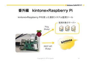 ɽ #1 
⾎kintoneRaspberry Pi 
kintoneRaspberry PiʹäƥOҕĩ` 
Ping 
(Ruby) 
REST API 
(Ruby) 
OҕΥ`Щ` 
Copyright (C) 2014 Cybozu 41 
 