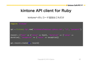 ɽ #1 
kintone API client for Ruby 
kintoneؤΥ쥳`׷ӤϤ 
require 'kintone 
api = Kintone::Api.new('kintonecafematsue.cybozu.com', 'id', 'password') 
record = {host = {value = host}, duration = {value = 
duration}, exception = {value = exception}} 
api.record.create(20, record) 
Copyright (C) 2014 Cybozu 43 
 