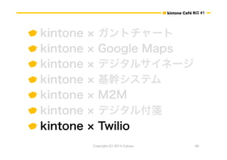 ɽ #1 
 kintone  ȥ` 
 kintone  Google Maps 
 kintone  ǥ륵ͩ` 
 kintone  ֥ƥ 
 kintone  M2M 
 kintone  ǥ븶{ 
 kintone  Twilio 
Copyright (C) 2014 Cybozu 46 
 