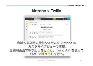 ɽ #1 
kintone  Twilio 
nrܸƥ kintone  
ޥӥ`ǌgF 
nûǺӳФȡTwilio API ʹä 
SMS ǺӳФ 
Copyright (C) 2014 Cybozu 48 
 