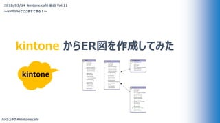 2018/03/14 kintone café 仙台 Vol.11
～kintoneでここまでできる！～
kintone からER図を作成してみた
ハッシュタグ#kintonecafe
 