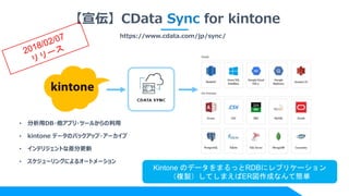 CData Sync for kintone
? DB?ץ?ĩ`뤫
? kintone ǩ`ΥХåå?`
? ƥꥸȤʲָ
? `󥰤ˤ륪`ȥ`
https://www.cdata.com/jp/sync/
Kintone Υǩ`ޤäRDB˥ץꥱ`
}uƤޤERɤʤƺg
 