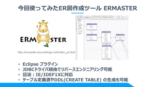 ʹäƤߤERɥĩ` ERMASTER
http://ermaster.sourceforge.net/index_ja.html
? Eclipse ץ饰
? JDBCɥ饤нUɤǥЩ`󥸥˥󥰿
? ӛIE/IDEF1Xˌ
? Ʃ`֥붨xDDL(CREATE TABLE) ɤ
 