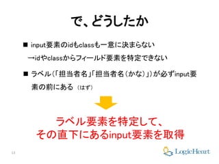 13
で、どうしたか
 input要素のidもclassも一意に決まらない
→idやclassからフィールド要素を特定できない
 ラベル（「担当者名」「担当者名（かな）」）が必ずinput要
素の前にある （はず）
ラベル要素を特定して、
その直下にあるinput要素を取得
 