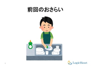 3
前回のおさらい
 