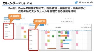 #kintonecafe
11
カレンダーPlus Pro
Proは、Basicの機能に加えて、担当者別・会議室別・車両別など
任意の軸でスケジュールを管理できる機能を搭載
会議室別
担当者別
 