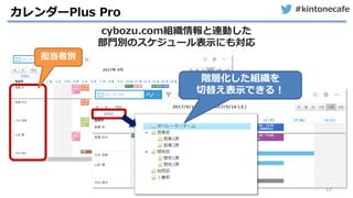 #kintonecafe
12
カレンダーPlus Pro
cybozu.com組織情報と連動した
部門別のスケジュール表示にも対応
階層化した組織を
切替え表示できる！
担当者別
 
