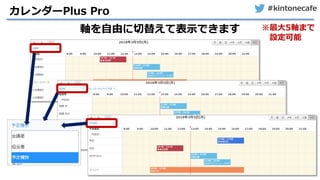 #kintonecafe
14
カレンダーPlus Pro
軸を自由に切替えて表示できます ※最大5軸まで
設定可能
 