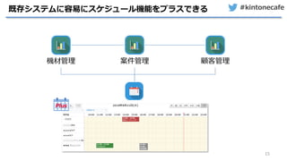 #kintonecafe
15
既存システムに容易にスケジュール機能をプラスできる
機材管理 案件管理 顧客管理
 