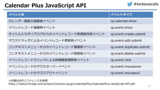 #kintonecafe
17
Calendar Plus JavaScript API
イベント名 イベントタイプ
カレンダー画面の描画後イベント cp.calendar.show
イベントレコード描画時イベント cp.event.show
タイトル入力ダイアログからのイベントレコード新規保存前イベント cp.event.create.submit
マウスドラッグによるイベントレコード更新前イベント cp.event.edit.submit
コンテキストメニューからのイベントレコード複製前イベント cp.event.duplicate.submit
コンテキストメニューからのイベントレコード削除前イベント cp.event.delete.submit
イベントレコードクリックによる詳細画面遷移前イベント cp.event.click
イベントレコードのマウスオーバーイベント cp.event.mouseover
イベントレコードのマウスアウトイベント cp.event.mouseout
※詳細はAPIリファレンスを参照
https://radical-bridge.com/product/kintone-plugin/calendarPlus/CalendarPlus-JavaScript-API.pdf
 