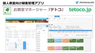 #kintonecafe
7
個人教室向け顧客管理アプリ
お教室マネージャー『テトコ』 tetoco.jp
 