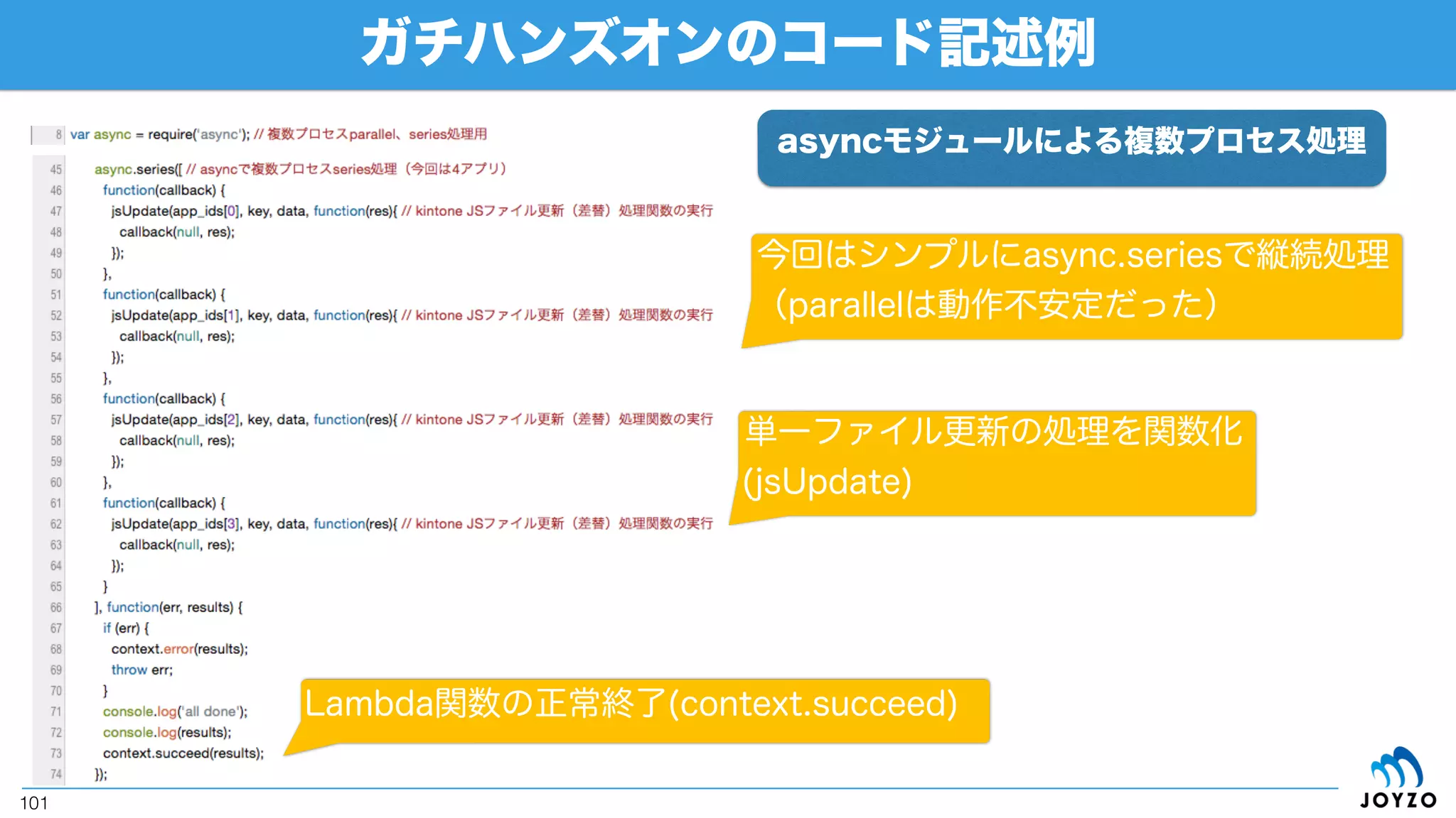 ガチハンズオンシナリオ
101
S3 bucketkintoneカスタマイズ用
JSファイル
kintoneカスタマイズ用JSファイルをS3に入れたら、
複数の対象アプリのカスタマイズファイルを差替える
 