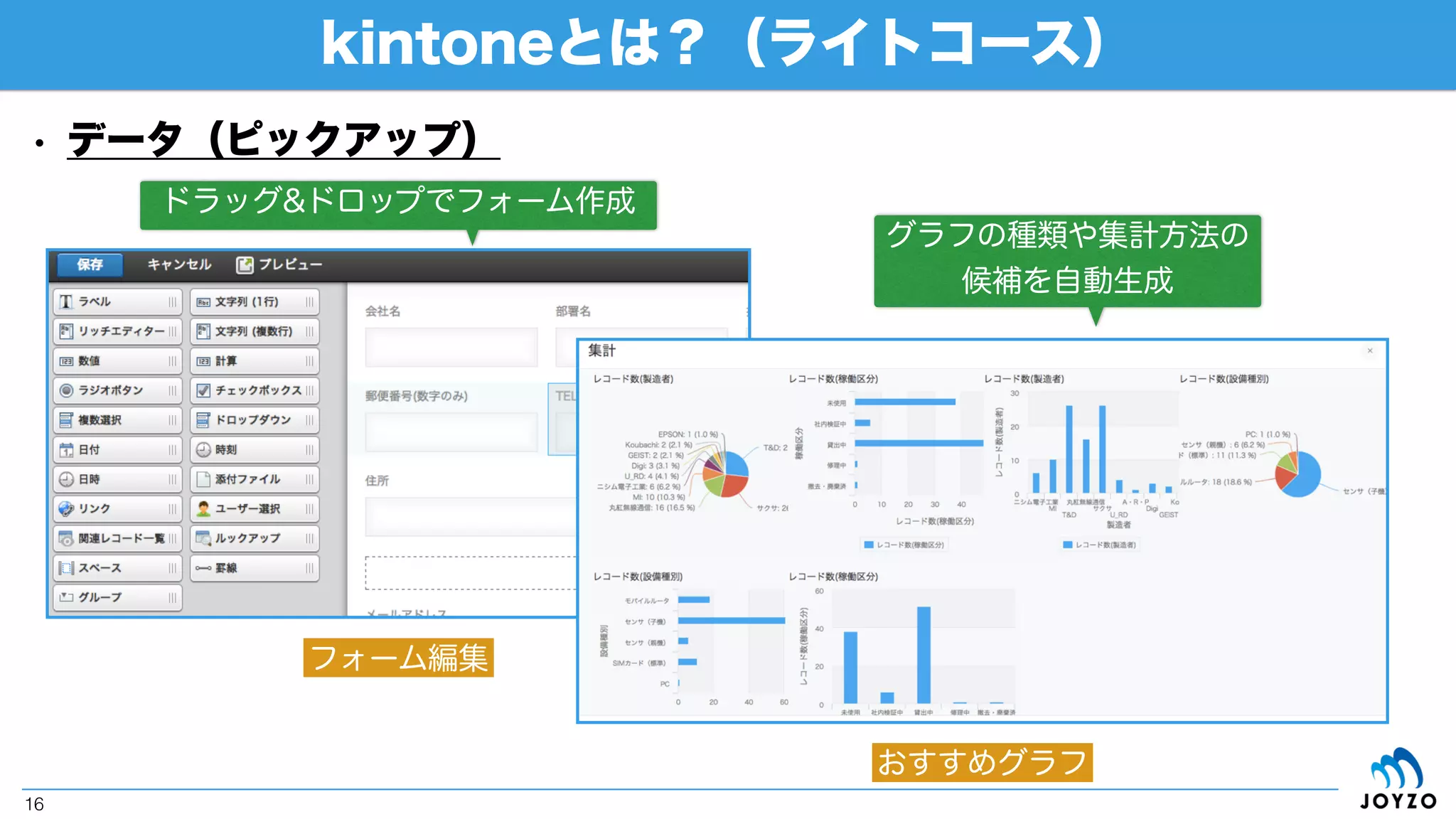 • データ
• ドラッグ&ドロップで簡単フォーム設計（豊富なフォームパーツ、ファイル添付）
• 強化されたトップ画面（一覧、カレンダー、カスタムビュー）
• グラフや集計機能（おすすめグラフ、定期レポート、クロス集計等）
• 通知・リマインダー設定（メール、モバイルアプリ通知）
• アプリ間データ連携（ルックアップ、関連レコード、アクション機能）
• 全文検索による容易な情報の取り出し（添付ファイルの中も対象）
• アクセス権設定（アプリグループ、アプリ・レコード・フィールド単位）
kintoneとは？（ライトコース）
16
3分で業務改善アプリを作るためのユーザビリティ
の高い標準機能（プログラミングなし）
 