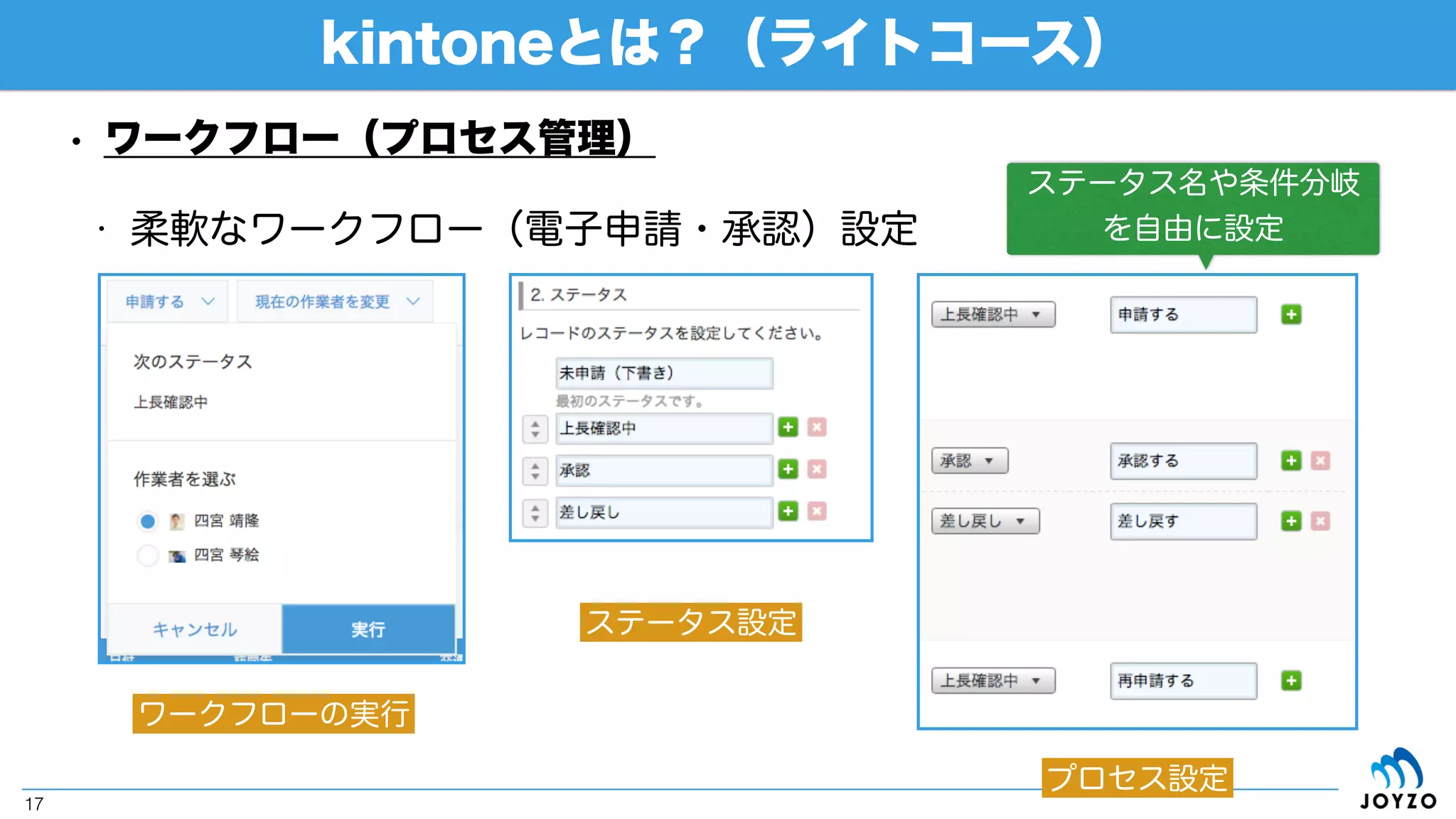 • データ（ピックアップ）
kintoneとは？（ライトコース）
17
ドラッグ&ドロップでフォーム作成
フォーム編集
おすすめグラフ
グラフの種類や集計方法の
候補を自動生成
 