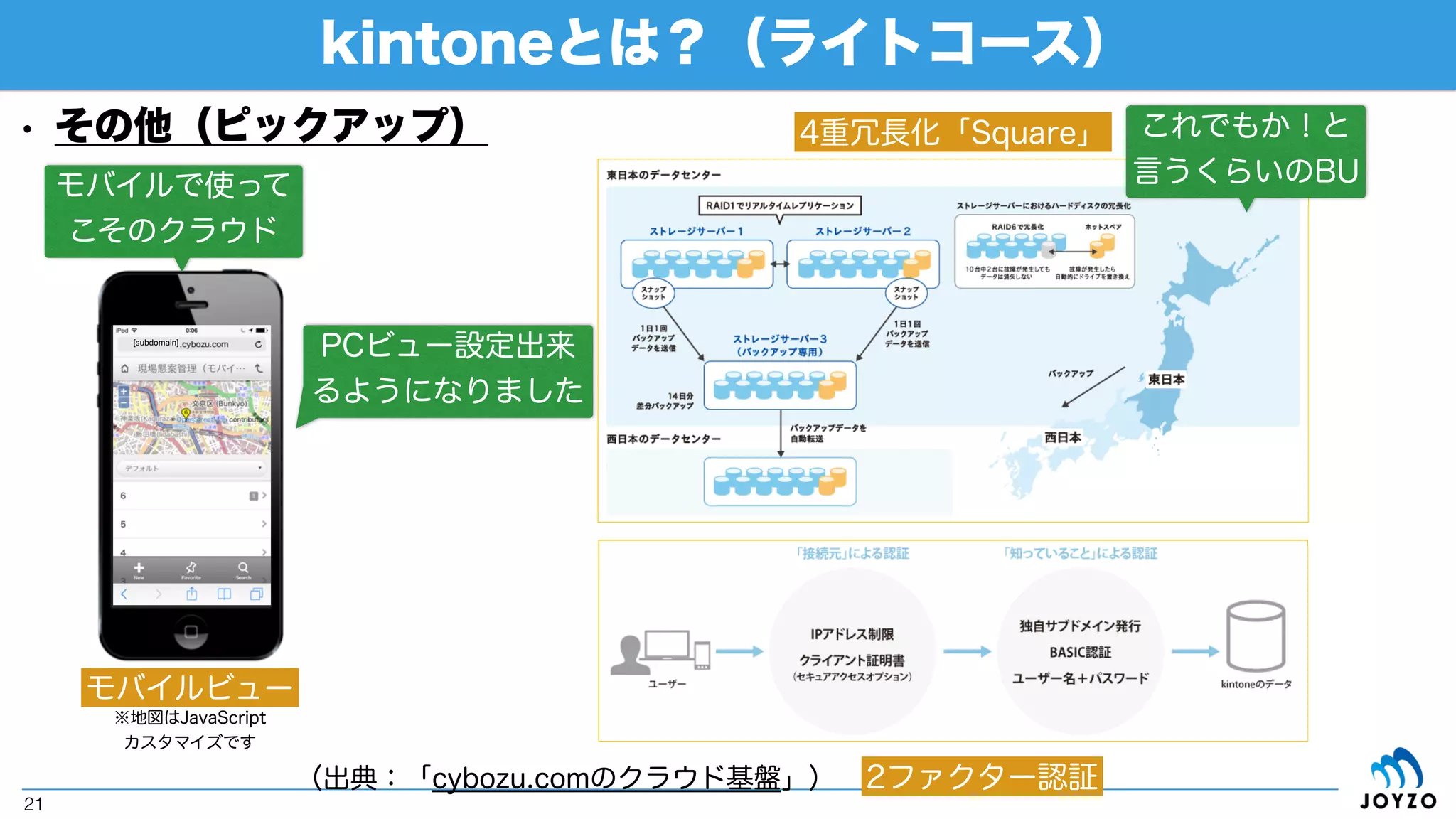 • その他
• モバイル対応（モバイルビュー、モバイルアプリ）
• kintoneアプリストア、アプリテンプレートによるアプリの授受共有・再利用
• 強固なセキュリティ（2ファクター認証、IPアドレス制限）
• 安心のバックアップ
• 国際化対応（日・英・中の3カ国語のフィールド名称を定義）
• 専門の連携ソリューション（サードパーティー）が充実中
kintoneとは？（ライトコース）
21
 