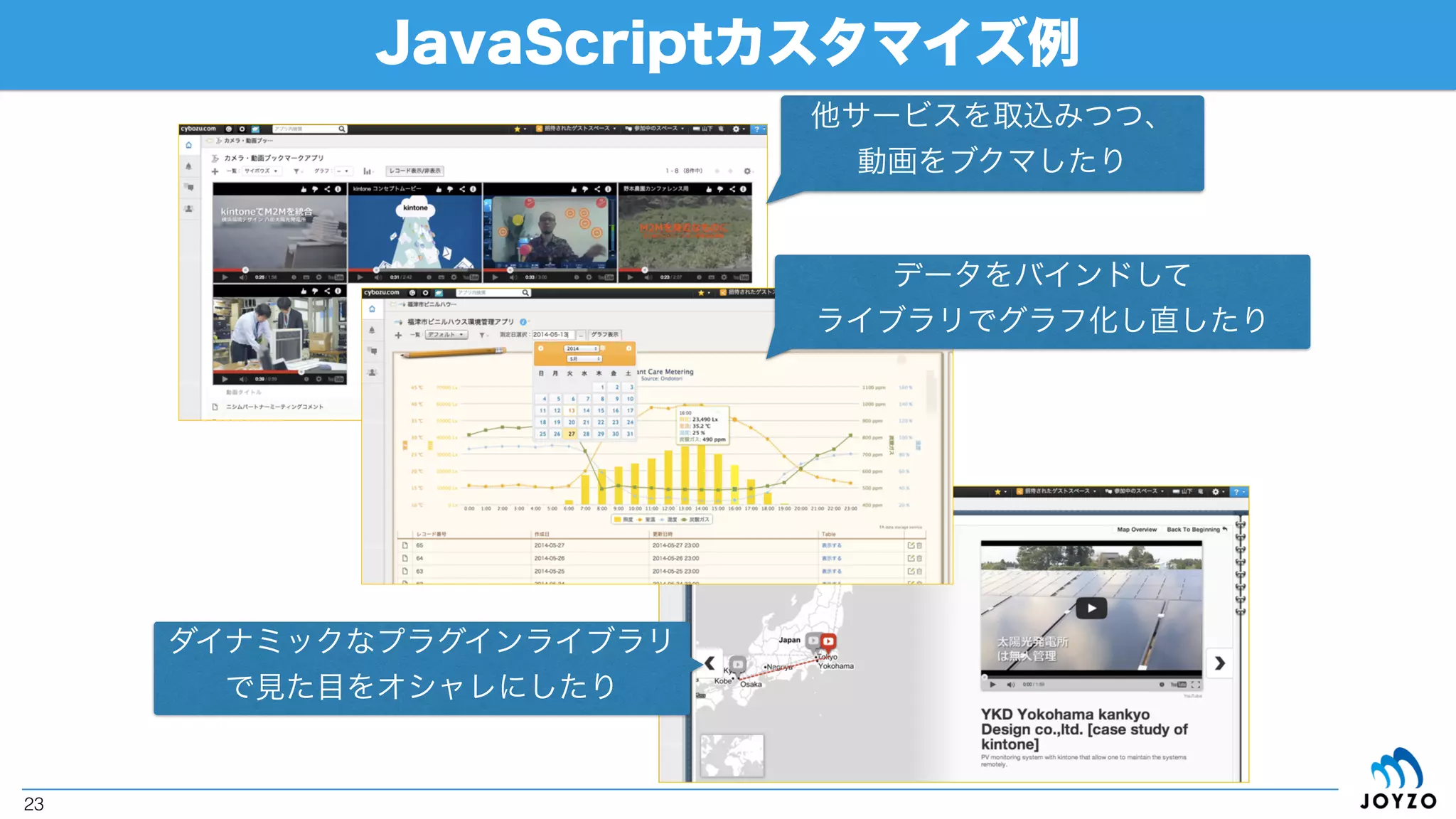 kintoneカスタマイズ機能（スタンダードコース）
23
• REST API
• レコードやスペースの操作（登録・更新・削除等）、
バルクAPI、アプリ作成、ワークフロー操作
• ユーザ・組織の操作
• JavaScript/CSSカスタマイズ
• 各種イベントハンドル、情報取得
• プロキシによる外部API連携
• URL指定によるライブラリの読み込み（HTTPS対応）
データ
レコード
スペース
ユーザ
UI
基幹システム
Excel
他のクラウド
REST
API
kintone.proxy
 