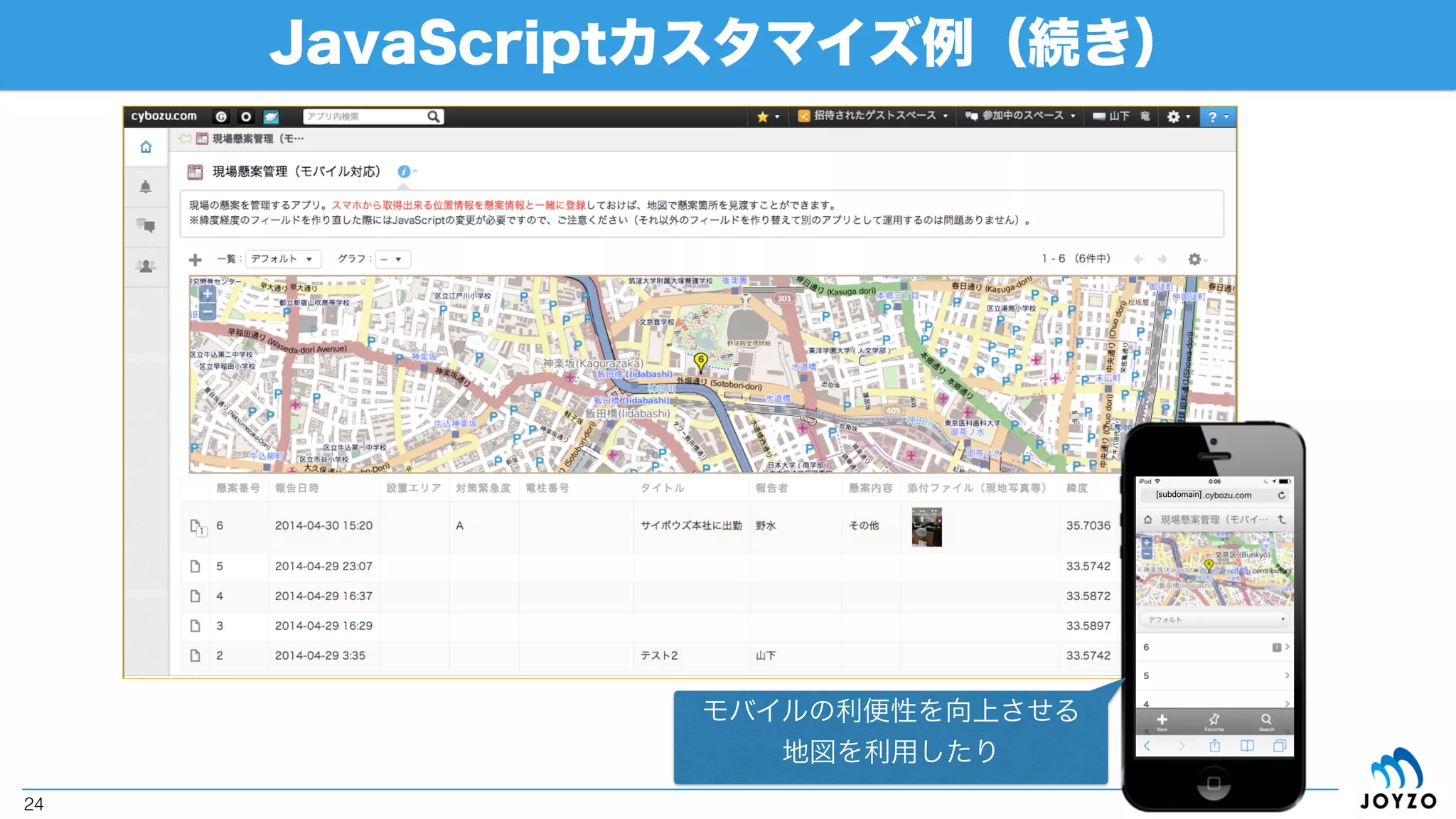 JavaScriptカスタマイズ例
24
他サービスを取込みつつ、
動画をブクマしたり
データをバインドして
ライブラリでグラフ化し直したり
ダイナミックなプラグインライブラリ
で見た目をオシャレにしたり
 