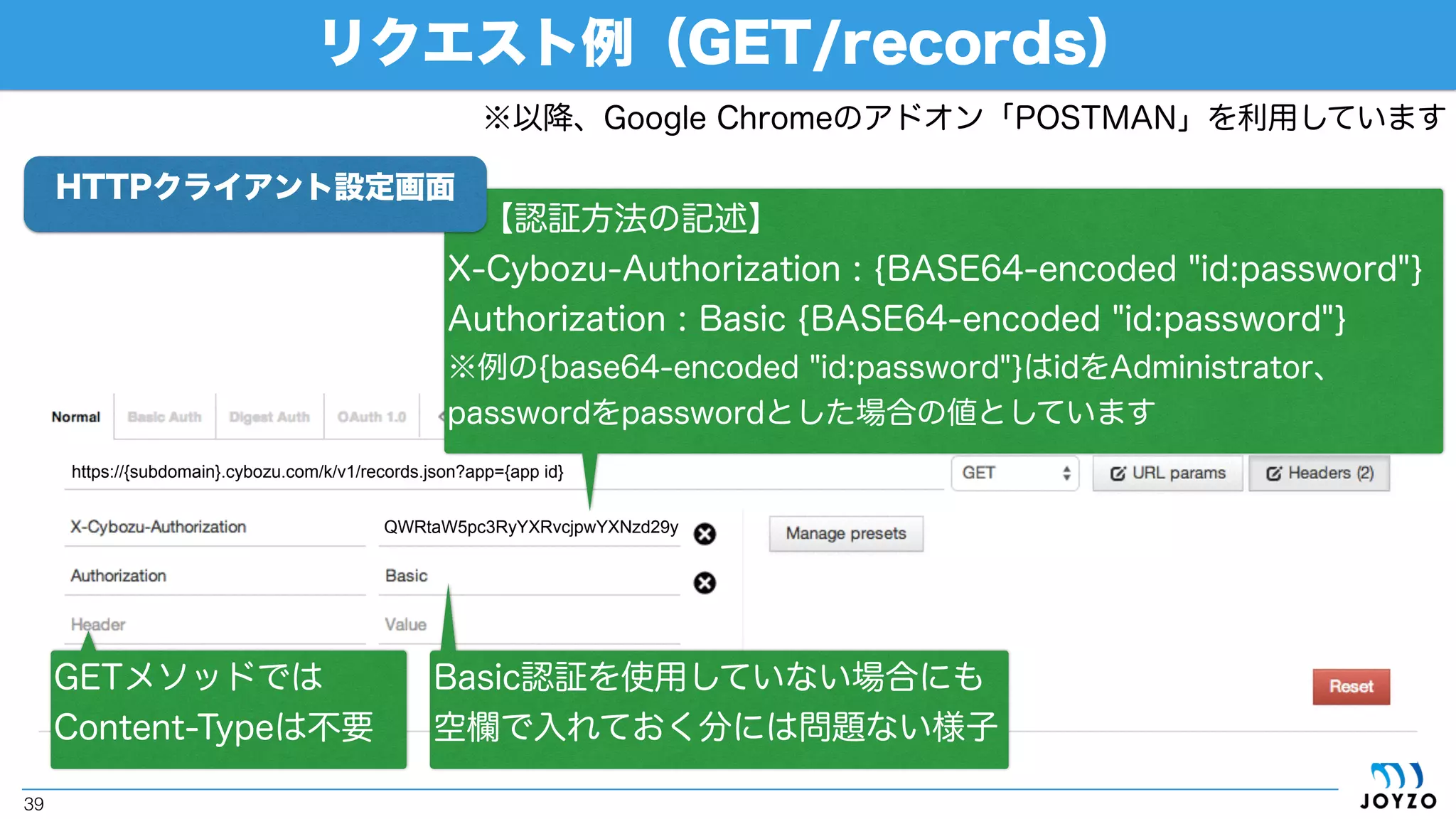 kintone REST APIの概要（続き）
39
• https://{subdomain}.cybozu.com/k/v1/{command}.json【通常】
• https://{subdomain}.cybozu.com/k/guest/{space id}/v1/
{command}.json【ゲストスペース】
URI
リクエストヘッダ
• Host: {subdomain}.cybozu.com:443
• Content-Type:application/json
• 認証情報
 