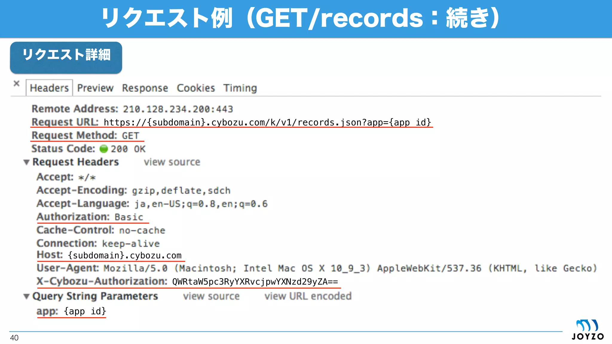 リクエスト例（GET/records）
40
QWRtaW5pc3RyYXRvcjpwYXNzd29y
GETメソッドでは
Content-Typeは不要
Basic認証を使用していない場合にも
空欄で入れておく分には問題ない様子
https://{subdomain}.cybozu.com/k/v1/records.json?app={app id}
 【認証方法の記述】
X-Cybozu-Authorization : {BASE64-encoded "id:password"}
Authorization : Basic {BASE64-encoded "id:password"}
※例の{base64-encoded "id:password"}はidをAdministrator、
passwordをpasswordとした場合の値としています
HTTPクライアント設定画面
※以降、Google Chromeのアドオン「POSTMAN」を利用しています
 