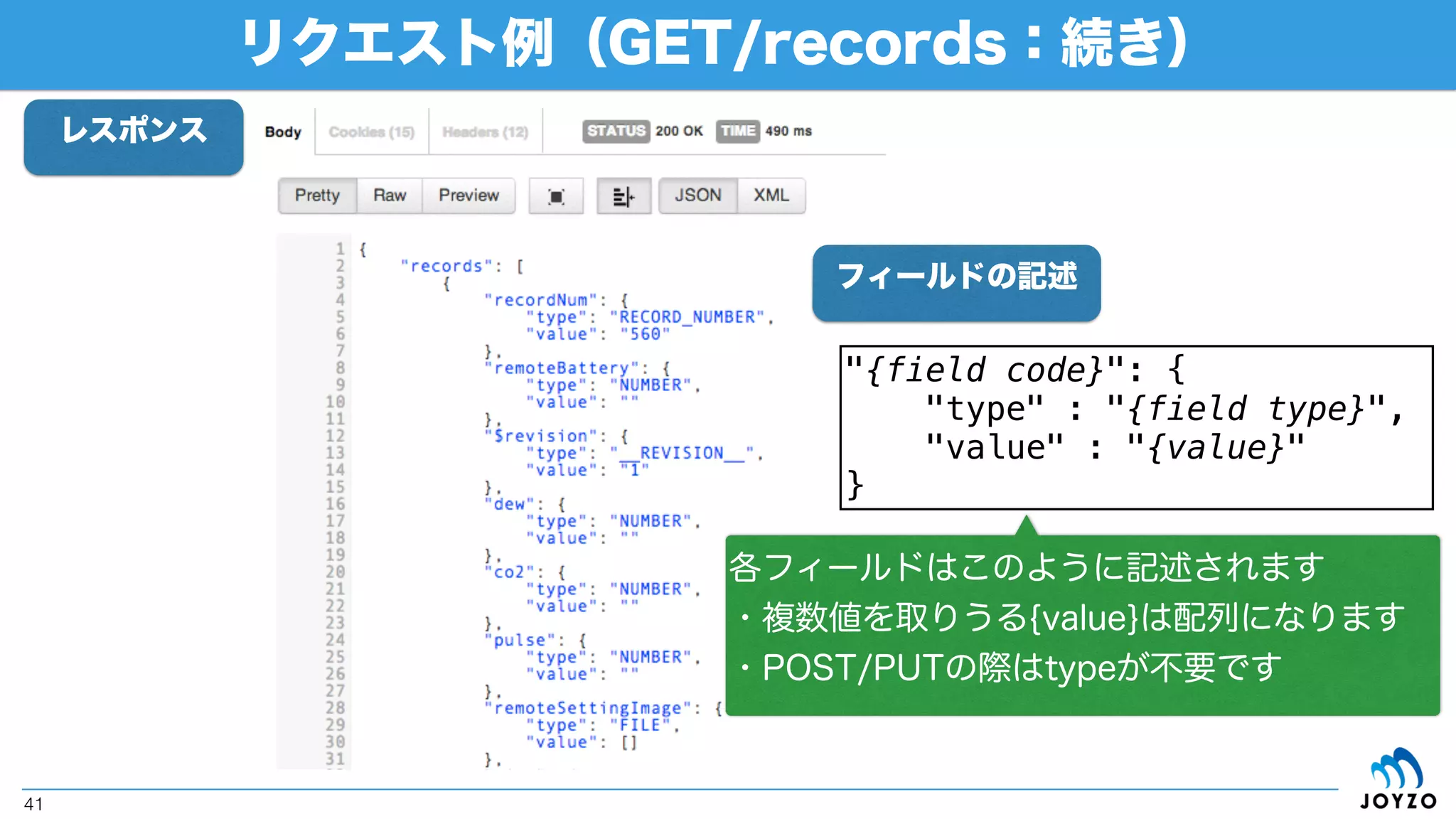 リクエスト例（GET/records：続き）
41
リクエスト詳細
https://{subdomain}.cybozu.com/k/v1/records.json?app={app id}
QWRtaW5pc3RyYXRvcjpwYXNzd29yZA==
{subdomain}.cybozu.com
{app id}
 