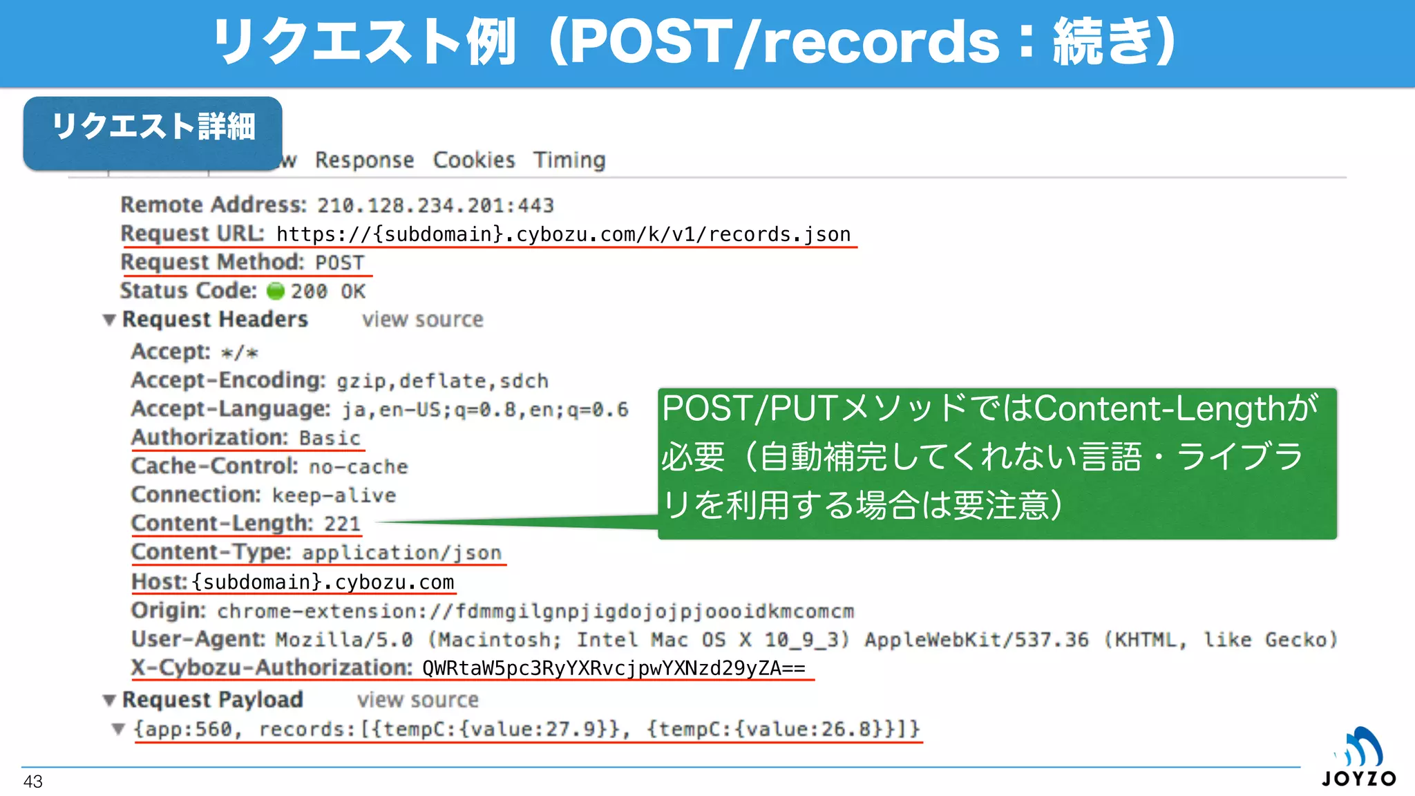 リクエスト例（POST/records）
43
HTTPクライアント設定画面
QWRtaW5pc3RyYXRvcjpwYXNzd29y
https://{subdomain}.cybozu.com/k/v1/records.json
 