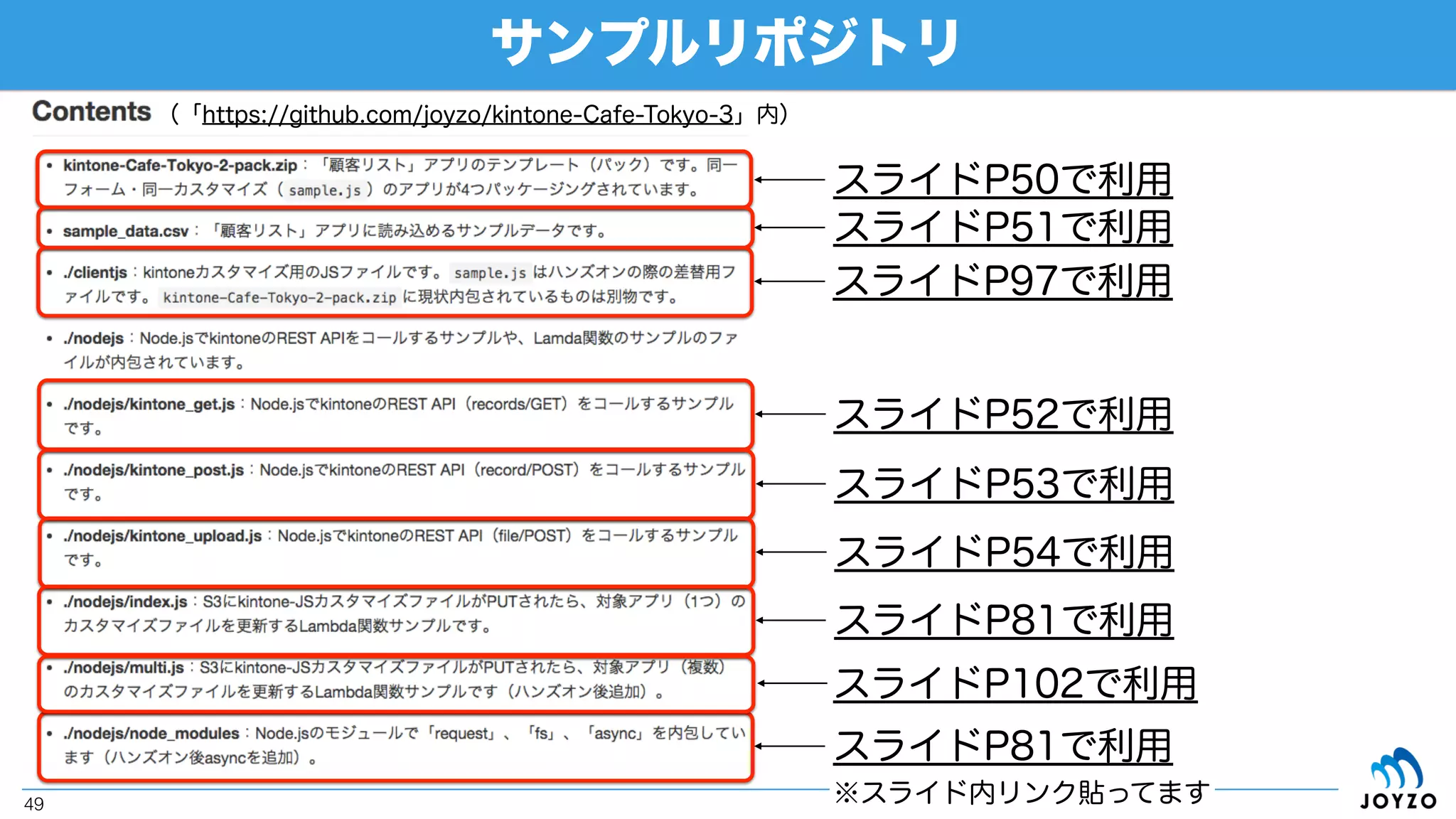 サンプルダウンロード
49
①「https://github.com/joyzo/
kintone-Cafe-Tokyo-3」にアクセス
②「Download ZIP」をクリックして、
ファイル一式をダウンロード
 