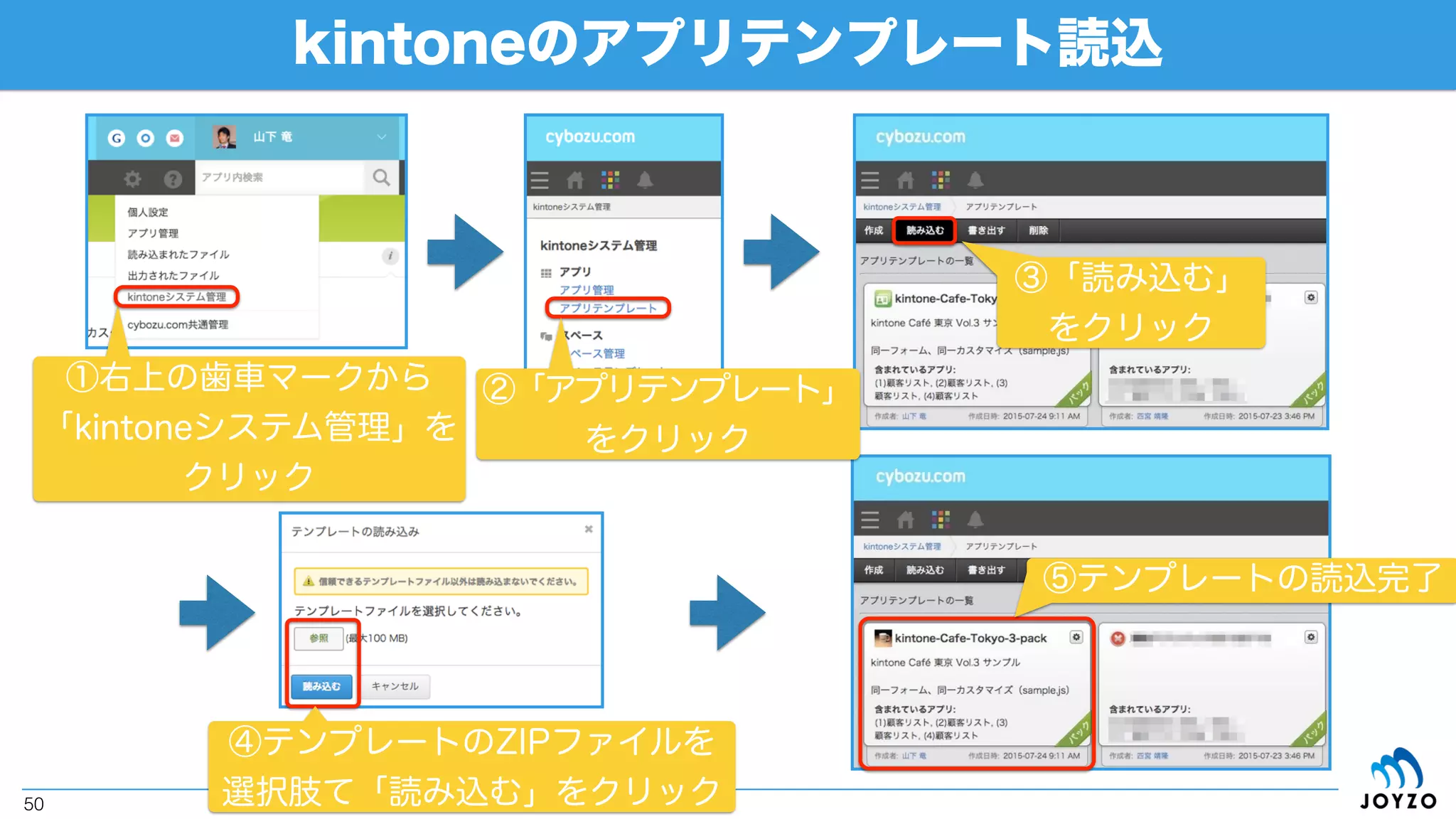 サンプルリポジトリ
50
スライドP51で利用
スライドP52で利用
スライドP98で利用
スライドP53で利用
スライドP54で利用
スライドP55で利用
スライドP82で利用
スライドP82で利用
スライドP104で利用
※スライド内リンクはPDFダウンロード時に有効になります
（「https://github.com/joyzo/kintone-Cafe-Tokyo-3」内） ※サンプルは認証情報やアプリIDを
ご自身の環境に合わせてお試しください
 
