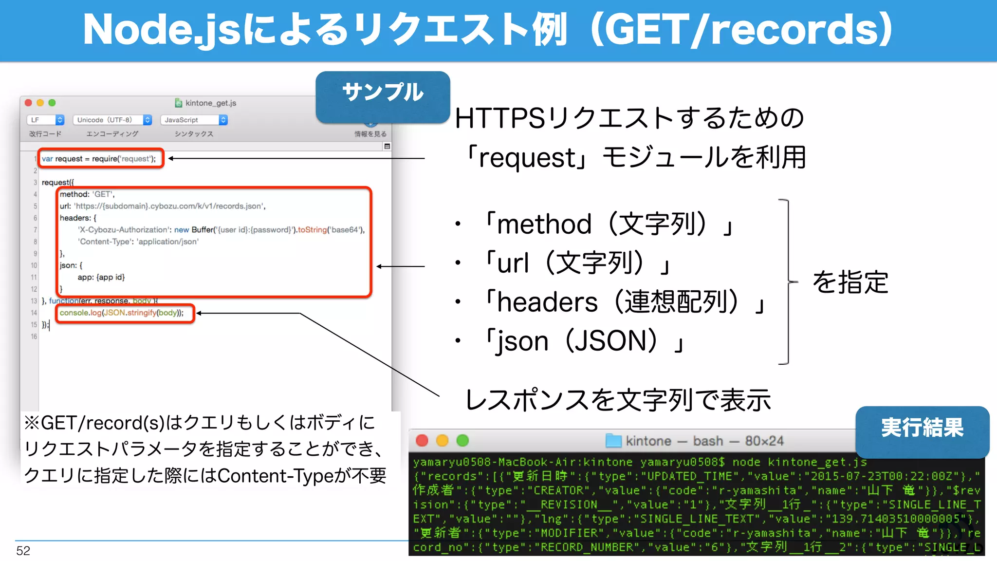 テンプレートからのアプリ作成
52
①アプリ作成の「+」をクリック
②「テンプレートから
選ぶ」をクリック
③「アプリを作成する」をクリック
④今回4つのアプリが追加される
 