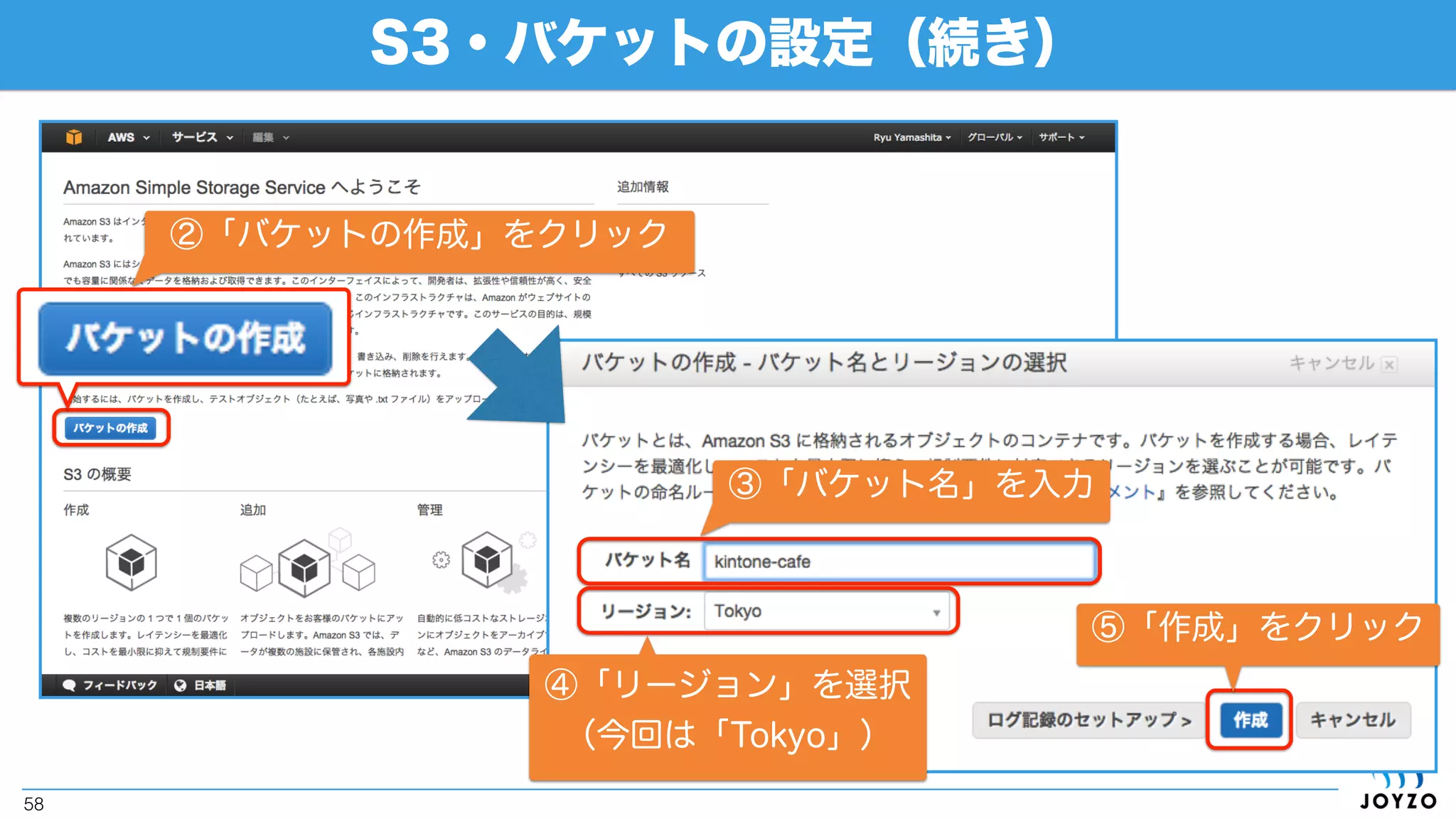 S3・バケットの設定
58
①「S3」をクリック
 