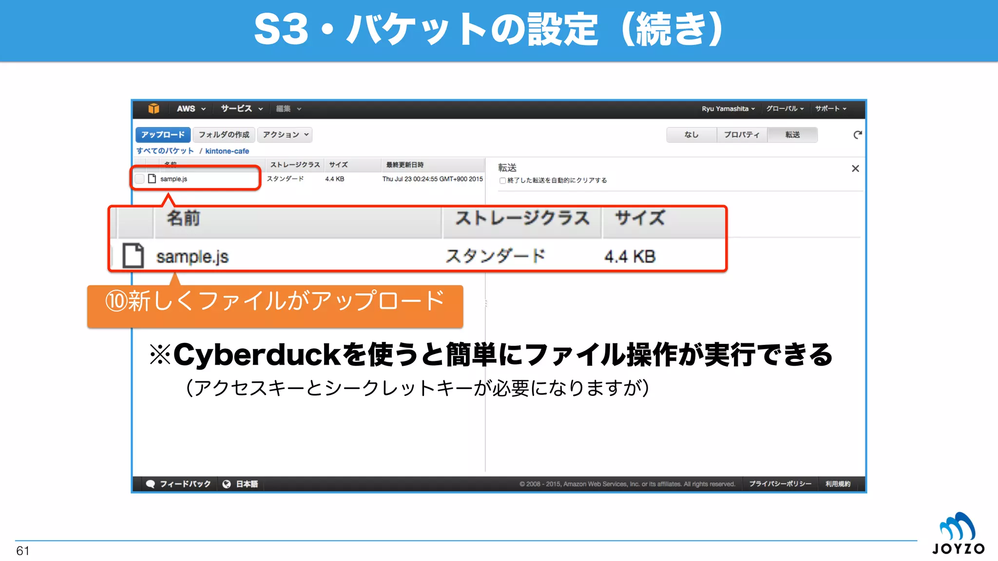 S3・バケットの設定（続き）
61
⑦「アップロード」をクリック
⑧ファイルをドラッグアンドドロップ
⑨「アップデートの開始」をクリック
 