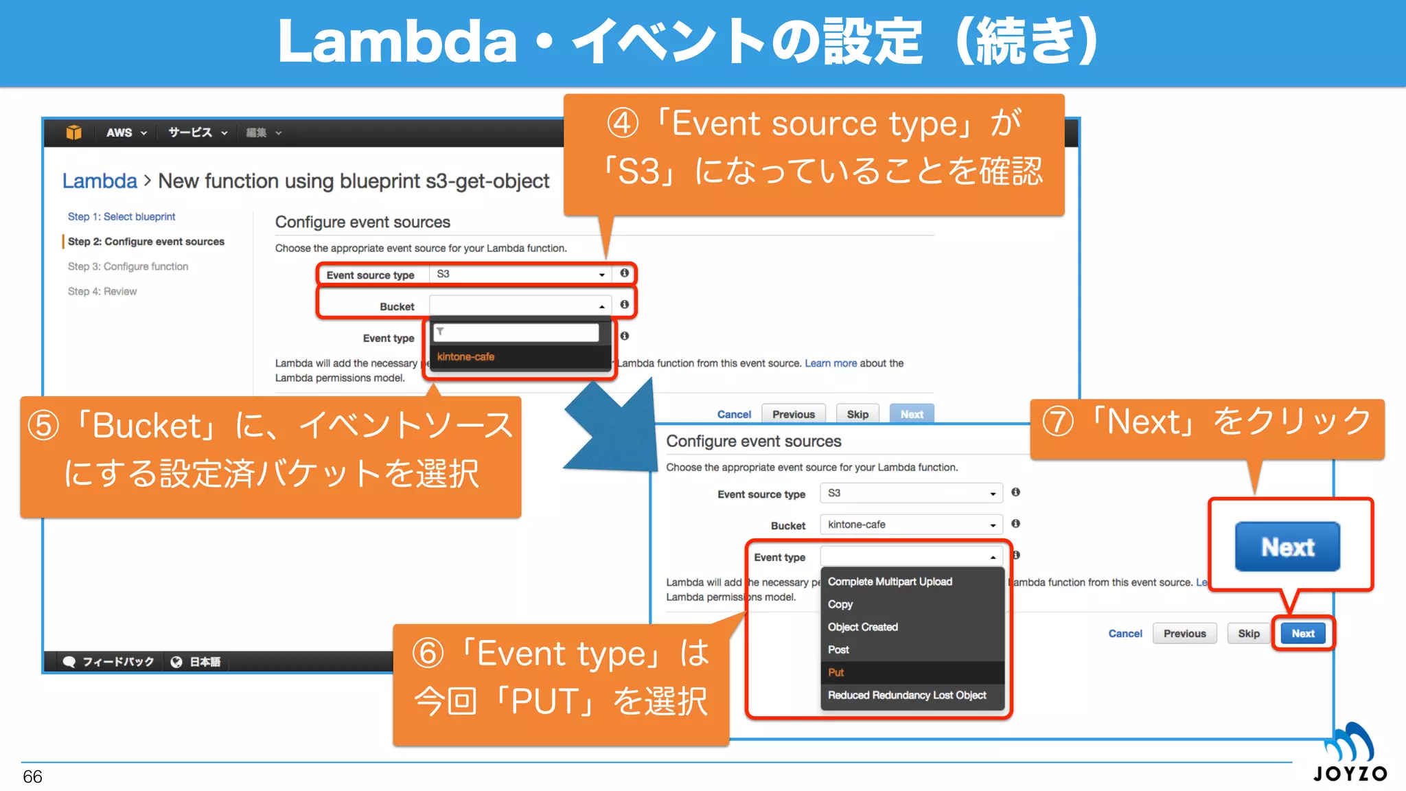 Lambda・イベントの設定（続き）
66
③今回「s3-get-object」をベースに設定
 
