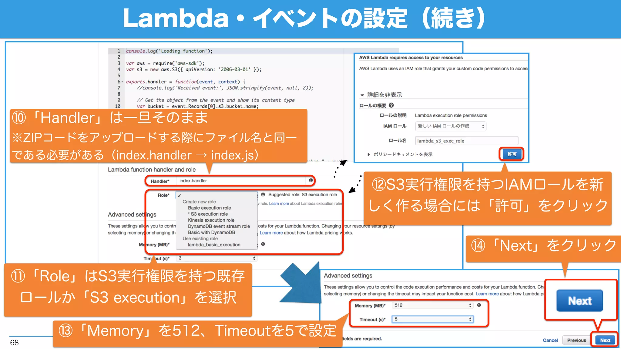 Lambda・イベントの設定（続き）
68
⑧今回のLambda関数の名前を「Name」に、
説明・メモを「Description」に記入
⑨関数・コードの設定は一旦サンプルを利用
 