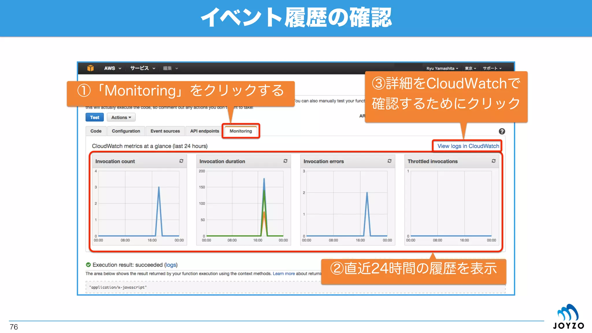 ここまでの設定による動き
76
Amazon S3 Amazon Lambda
S3 bucket EventPUT
Node.js①S3にファイルをPUT
②ファイルPUTで
イベントドライブ
③S3にPUTされたファイルの
Content-Typeを表示
 