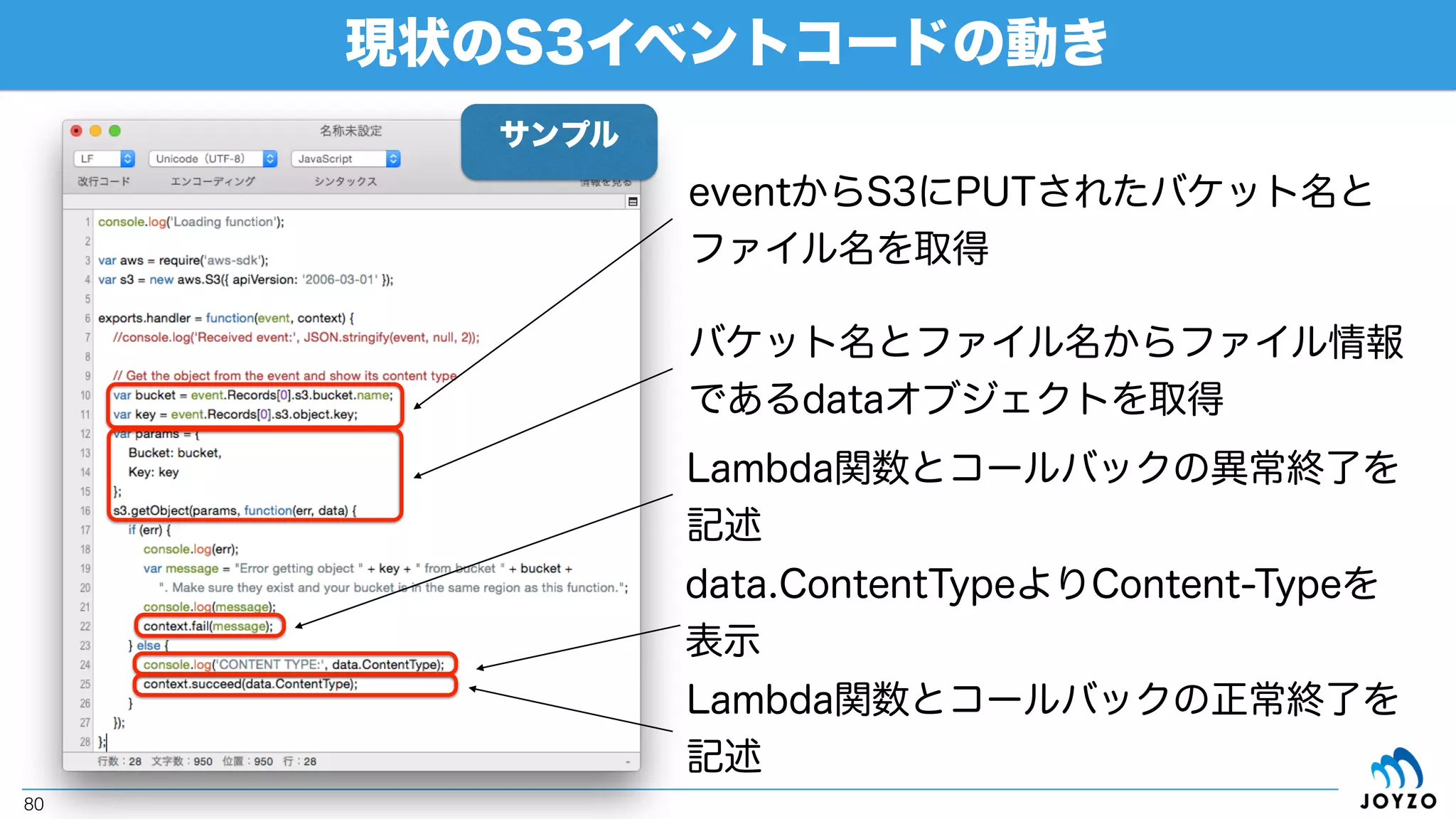 現状のS3イベントコードの内容
80
• eventからPUTされたバケット
情報やファイル名が取得できる
• バケット名とファイル名からファ
イルの実体を取得出来る
PUTされたファイルのContent-Typeを
取得するサンプルとなっている
サンプル
 