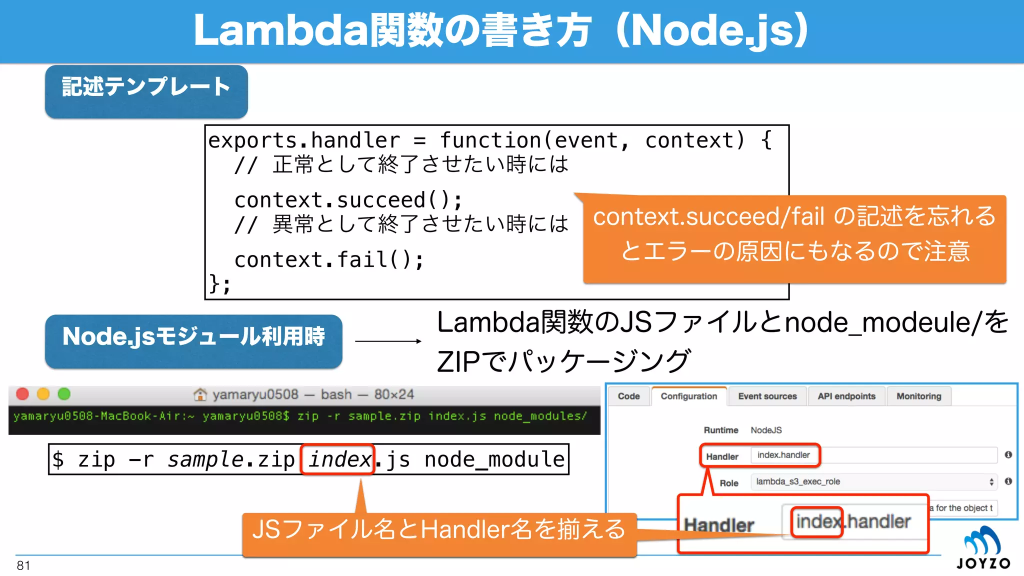 現状のS3イベントコードの動き
81
eventからS3にPUTされたバケット名と
ファイル名を取得
バケット名とファイル名からファイル情報
であるdataオブジェクトを取得
data.ContentTypeよりContent-Typeを
表示
Lambda関数とコールバックの正常終了を
記述
Lambda関数とコールバックの異常終了を
記述
サンプル
 