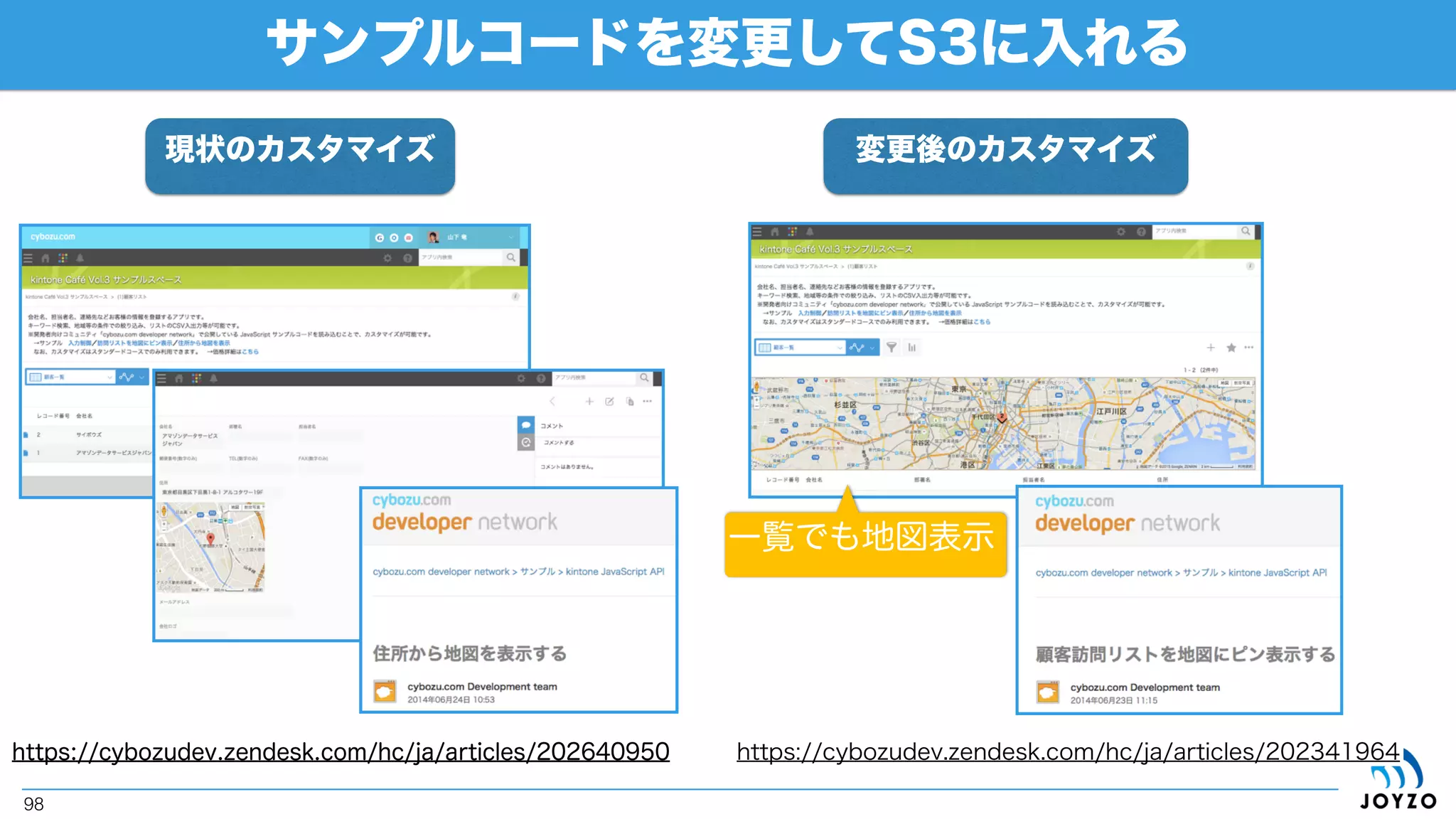 サンプルコードの動き
98
S3 bucketsample.js
kintoneカスタマイズ用JSファイルをS3に入れたら、
Lambda経由で1つの対象アプリのカスタマイズファイルを差替える
Amazon Lambda
同一ファイル名を更新しますので、
「sample.js」修正してを入れてくだい
 