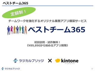 ベストチーム365
12
チームワークを強化するオリジナル業務アプリ構築サービス
ベストチーム365
初回訪問・試作無料！
《¥89,890から始めるアプリ開発》
×
 