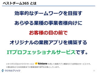 ベストチーム365 とは
13
効率的なチームワークを目指す
あらゆる業種の事業者様向けに
お客様の目の前で
オリジナルの業務アプリを構築する
ITプロフェッショナルサービスです。
※サイボウズ社のクラウドサービス を用いて業務アプリ構築を行う訪問型のサービスです。
※概ね数名から50名程度までの事業者様や部門を対象としています。
 