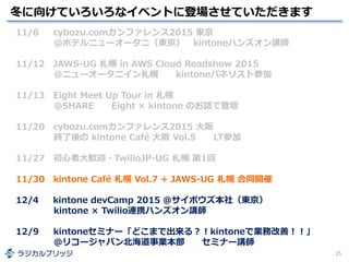 冬に向けていろいろなイベントに登場させていただきます
25
11/6 cybozu.comカンファレンス2015 東京
@ホテルニューオータニ（東京） kintoneハンズオン講師
11/12 JAWS-UG 札幌 in AWS Cloud Roadshow 2015
@ニューオータニイン札幌 kintoneパネリスト参加
11/13 Eight Meet Up Tour in 札幌
@SHARE Eight × kintone のお話で登壇
11/20 cybozu.comカンファレンス2015 大阪
終了後の kintone Café 大阪 Vol.5 LT参加
11/27 初心者大歓迎・TwilioJP-UG 札幌 第1回
11/30 kintone Café 札幌 Vol.7 + JAWS-UG 札幌 合同開催
12/4 kintone devCamp 2015 @サイボウズ本社（東京）
kintone × Twilio連携ハンズオン講師
12/9 kintoneセミナー「どこまで出来る？！kintoneで業務改善！！」
@リコージャパン北海道事業本部 セミナー講師
 